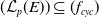 left parenthesis script upper L Subscript p Baseline left parenthesis upper E right parenthesis right parenthesis subset of or equal to left parenthesis f Subscript c y c Baseline right parenthesis