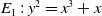 upper E 1 colon y squared equals x cubed plus x
