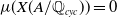 mu left parenthesis upper X left parenthesis upper A divided by double struck upper Q Subscript c y c Baseline right parenthesis right parenthesis equals 0