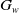 upper G Subscript w