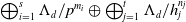 circled plus Underscript i equals 1 Overscript s Endscripts normal upper Lamda Subscript d divided by p Superscript m Super Subscript i circled plus circled plus Underscript j equals 1 Overscript t Endscripts normal upper Lamda Subscript d divided by h Subscript j Superscript n Super Subscript j