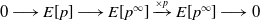 0 long right arrow upper E left bracket p right bracket long right arrow upper E left bracket p Superscript normal infinity Baseline right bracket right arrow Overscript times p Endscripts upper E left bracket p Superscript normal infinity Baseline right bracket long right arrow 0