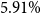 5.91 percent sign