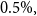 0.5 percent sign comma