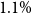 1.1 percent sign