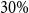 30 percent sign