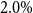 2.0 percent sign