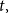 t comma