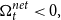 normal upper Omega Subscript t Superscript n e t Baseline less than 0 comma