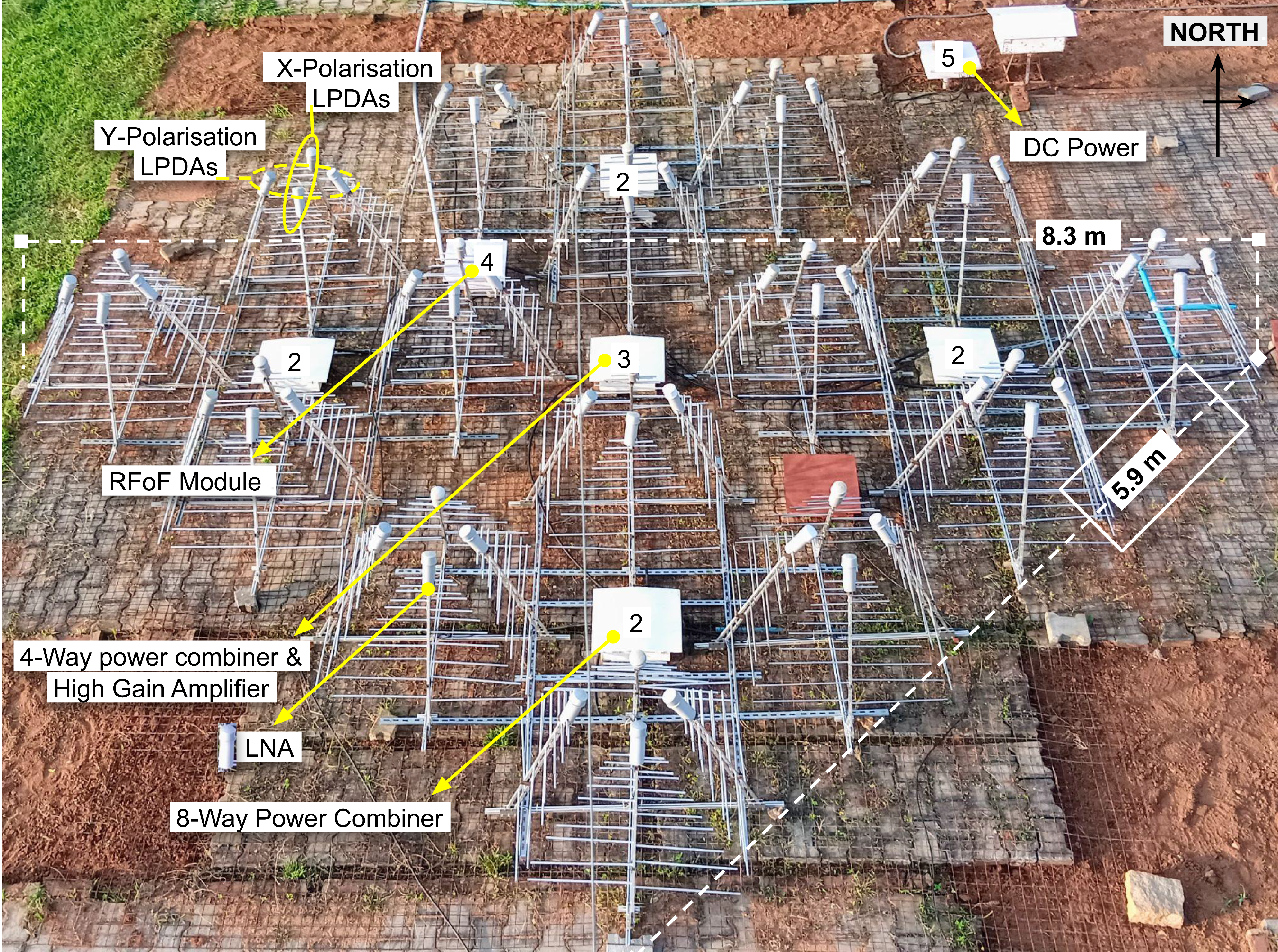 Figure 11
