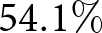 54.1 percent sign