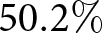 50.2 percent sign
