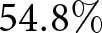 54.8 percent sign