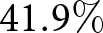 41.9 percent sign
