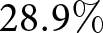 28.9 percent sign