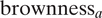 brownness Subscript a
