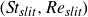 left parenthesis italic St Subscript italic slit Baseline comma italic Re Subscript italic slit Baseline right parenthesis