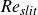 italic Re Subscript italic slit
