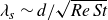 lamda Subscript s Baseline tilde d divided by StartRoot italic Re italic St EndRoot