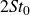 2 italic St Subscript 0