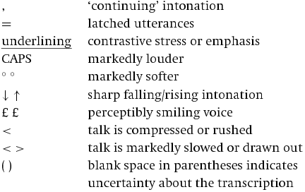 conversational interaction definition