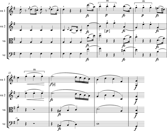 Bastien. James - Méthode de piano Bastien - Technique niveau 4 | Coop  Vincent D'Indy