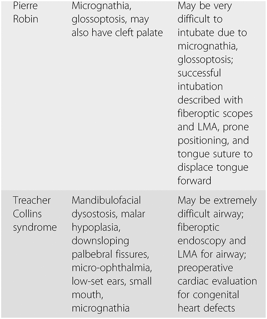 Genetics Chapter 14 Essentials Of Pediatric Anesthesiology