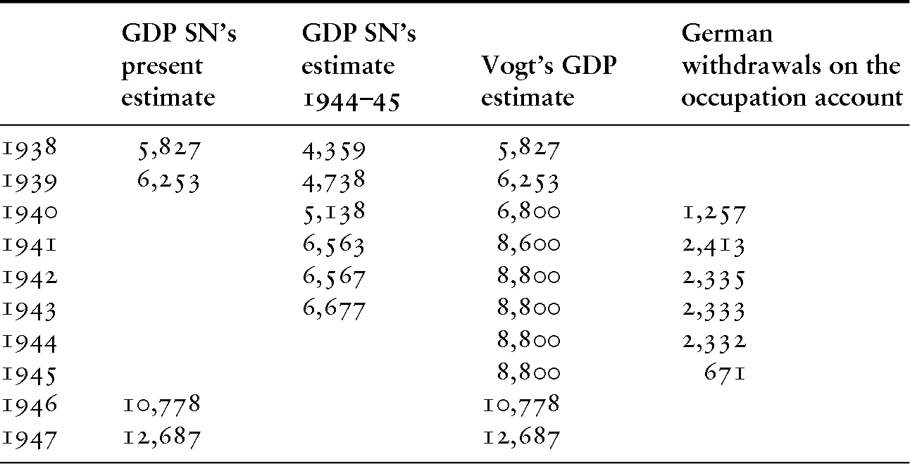 Northern Europe Section Iii Paying For Hitler S War Northern Europe Section Iii Paying For Hitler S War