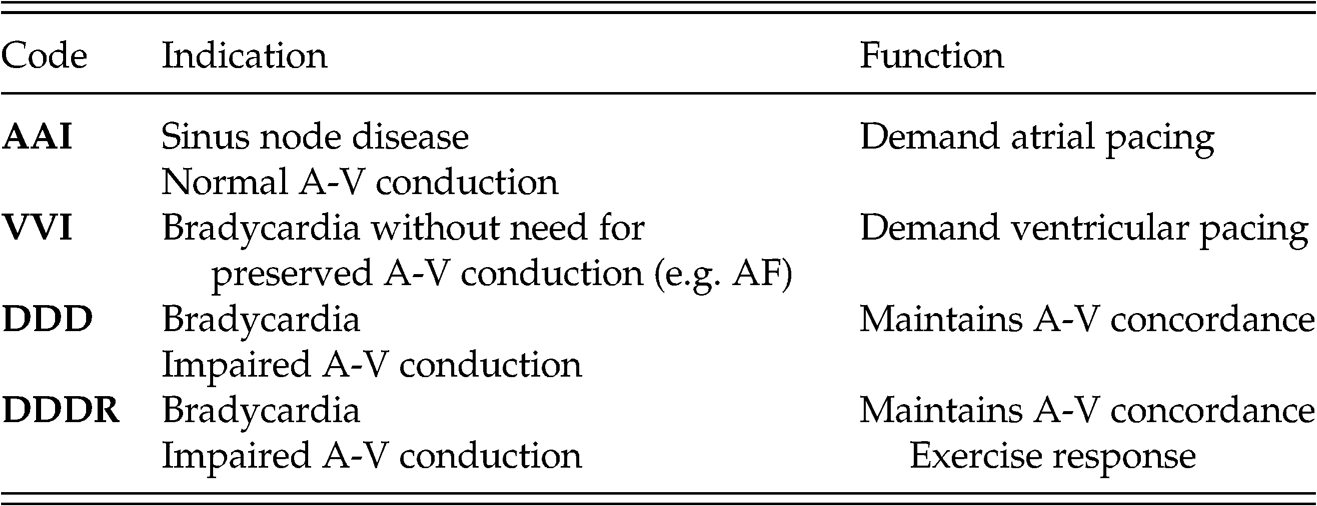 Cavernous Sinus Contents Mnemonic Radiology Reference Article Radiopaedia Org