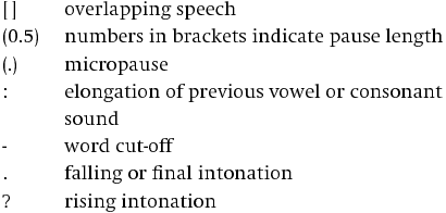 Conversational interaction clearance definition