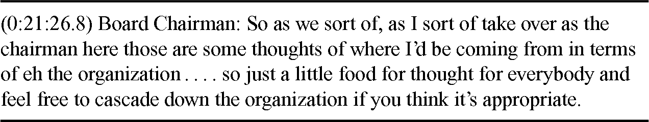 Premeeting Activities And Context Part Ii The Cambridge Handbook Of Meeting Science premeeting activities and context part