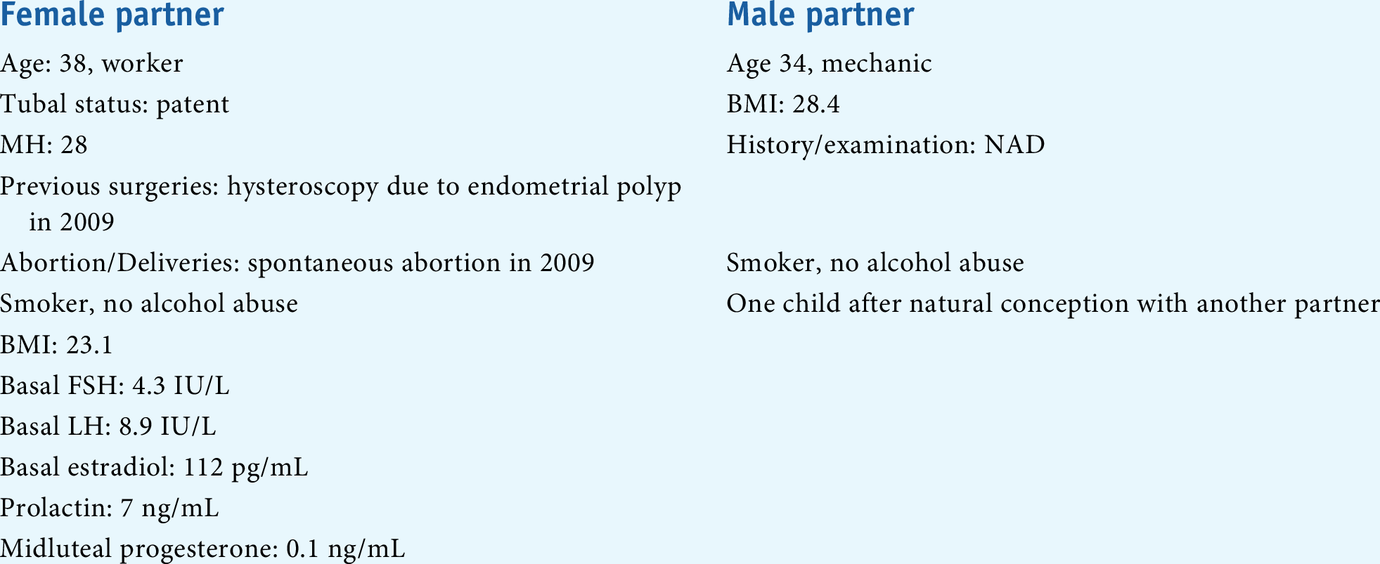 Closed Vitrification Method Part B Atlas Of Vitrified Blastocysts In Human Assisted Reproduction