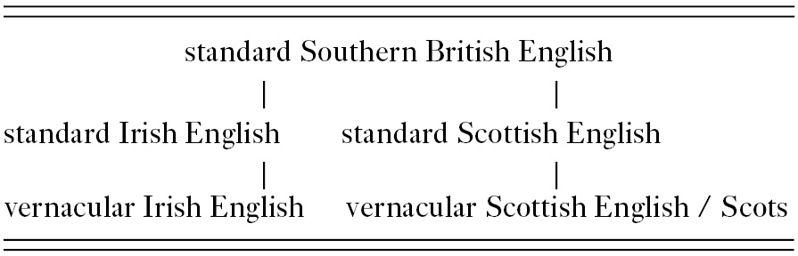 How to pronounce PERMANENT in British English 