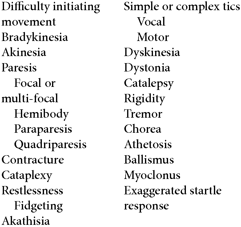 Neurobehavioral and Neuropsychiatric Assessment (Section II) - Behavioral  Neurology & Neuropsychiatry