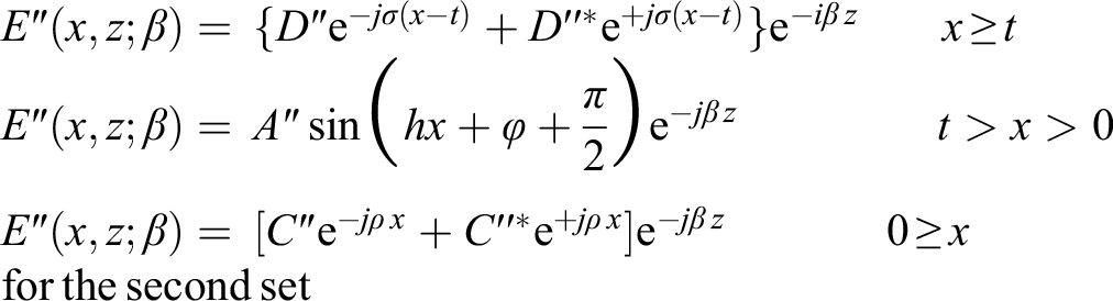 Optical Waveguides And Fibers Chapter 5 Principles Of Optics For Engineers