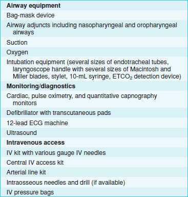 Cardiopulmonary And Cerebral Resuscitation Chapter 3 An Introduction To Clinical Emergency Medicine