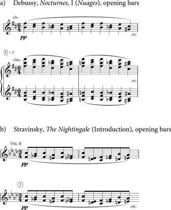 Melodic Repeat Structures In The Music Of Stravinsky Debussy And Rimsky Korsakov Another Look At The Symphonies Of Wind Instruments 19 Chapter 8 Stravinsky And The Russian Period