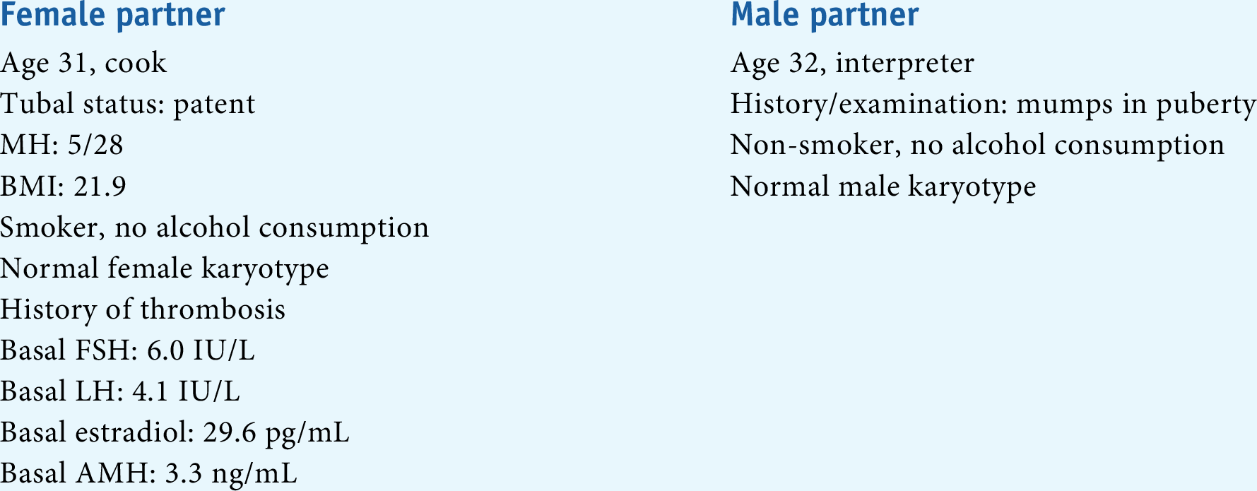 Open Vitrification Method Part A Atlas Of Vitrified Blastocysts In Human Assisted Reproduction