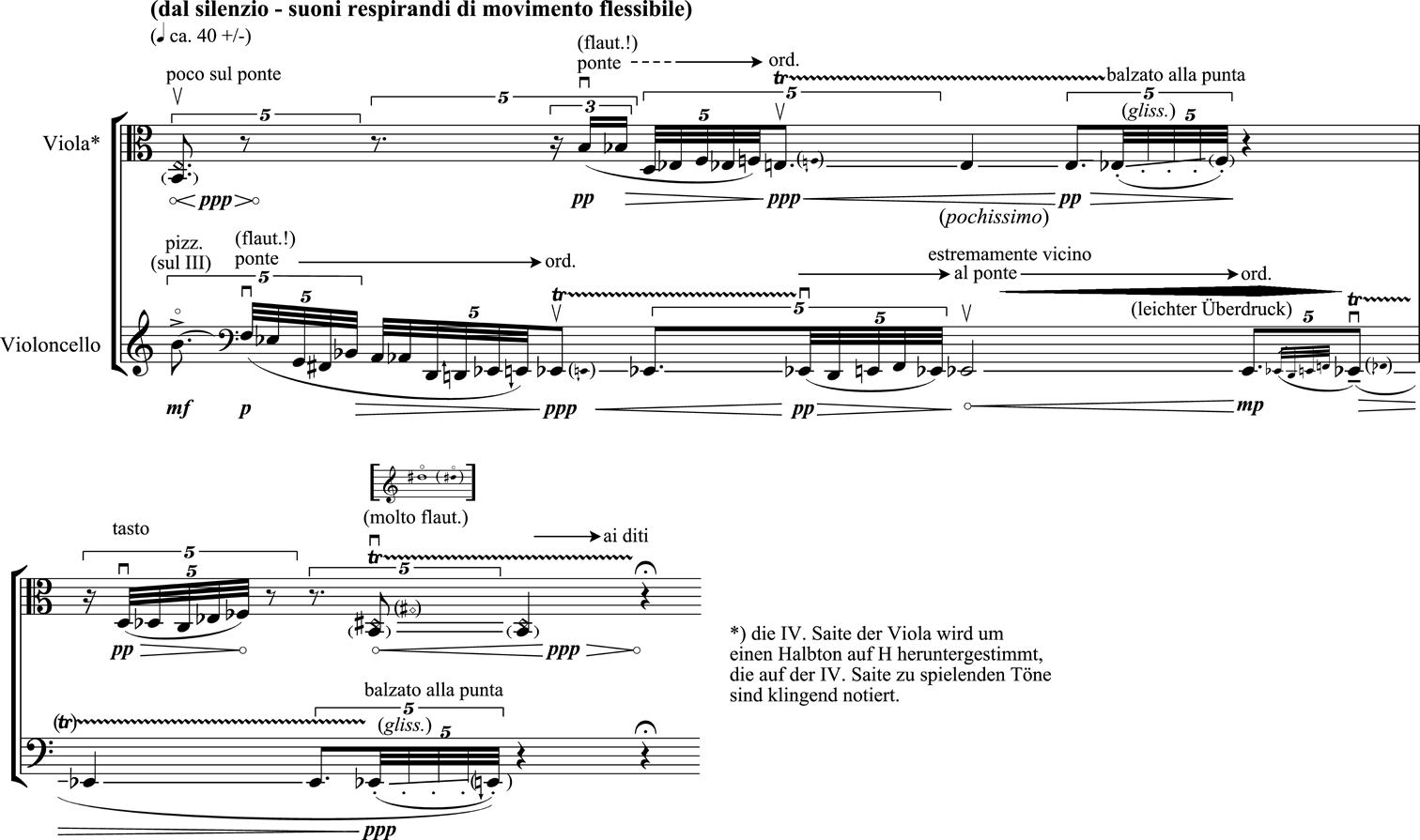 Contemporaries Of Lachenmann And Rihm The Younger Generation Chapter 5 Music In Germany Since 1968