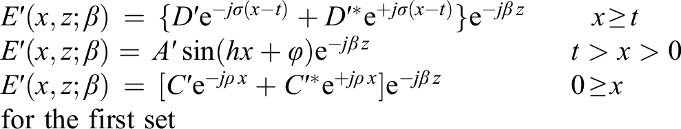 Optical Waveguides And Fibers Chapter 5 Principles Of Optics For Engineers