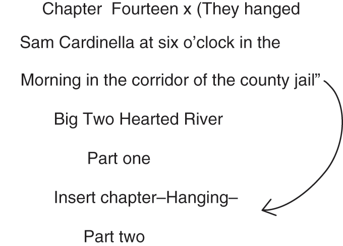 Anxiety Part I Hemingway Style And The Art Of Emotion Anxiety Part I Hemingway Style And The Art Of Emotion