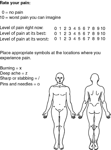 cervical 3 4 5 6