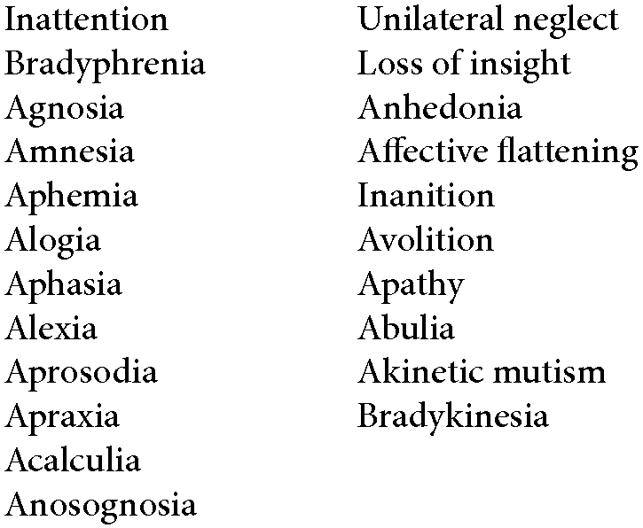 Mental status examination (Chapter 23) - Behavioral Neurology & Neuropsychiatry Mental status examination (Chapter 23) - Behavioral Neurology & Neuropsychiatry