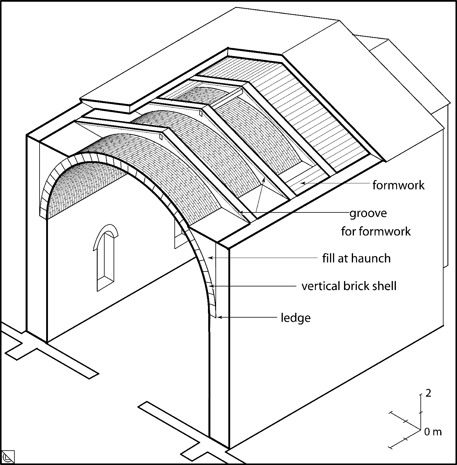 First Class Tips About How To Build A Brick Vault - Dancelocation19