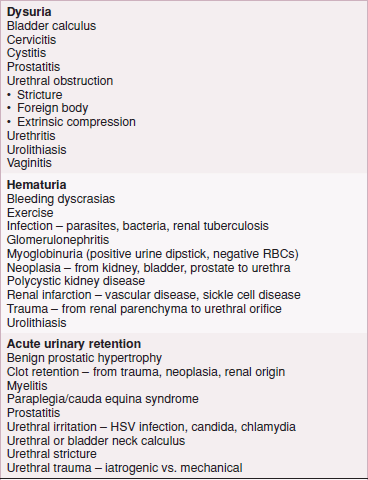 Phimosis and Paraphimosis In the ED: Practice Essentials, Epidemiology,  Prognosis