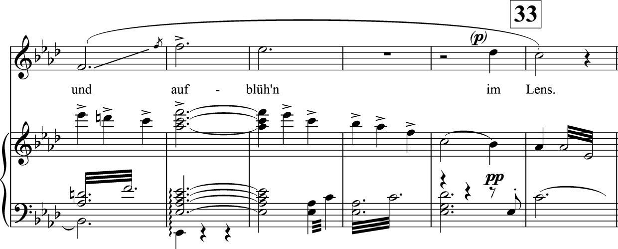 Tyranny and freedom: Henze and Mahler (Chapter 4) - After Mahler