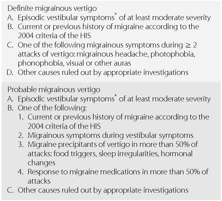 Vertigo (Chapter 76) - Neurologic Differential Diagnosis