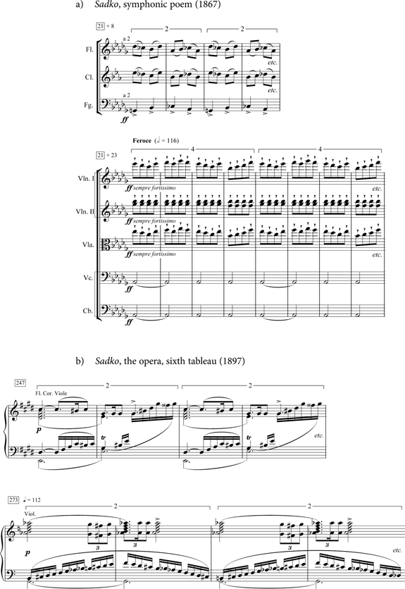 Melodic Repeat Structures In The Music Of Stravinsky Debussy And Rimsky Korsakov Another Look At The Symphonies Of Wind Instruments 19 Chapter 8 Stravinsky And The Russian Period