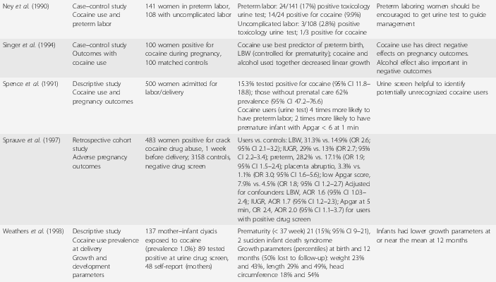 Results cocaine Chapter 3 Physical Illness and Drugs of Abuse