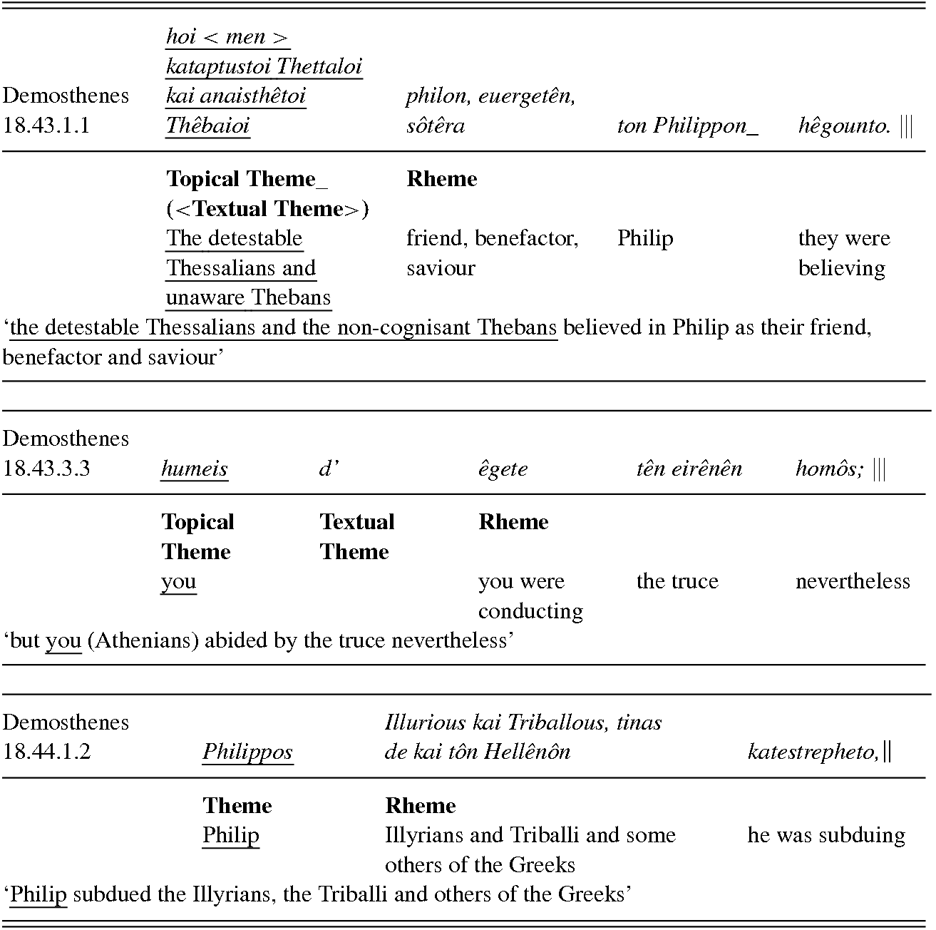 Not Exactly Black Letter Law Emergent Choices And Textual Symbolic Design In Athenian Legal Political Oratory Chapter 21 Systemic Functional Linguistics